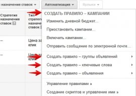 Автоматизация в Adwords