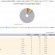 Assess Site Attendance