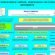 Catalogue Index Of Search Engines