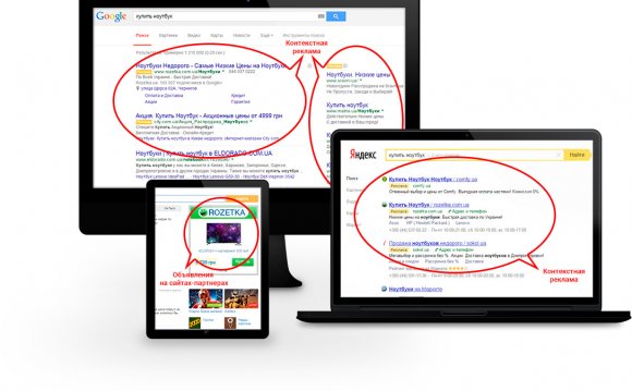 Context Advertising In Search Systems