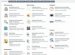 Optimization And Promotion Of Sites In Search Systems