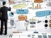 Virus Marketing Examples