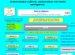 Catalogue Index Of Search Engines