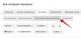 Расписание показа объявлений в Adwords